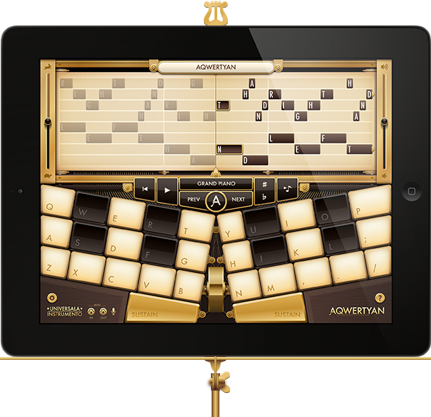 Aqwertyan - iPad App